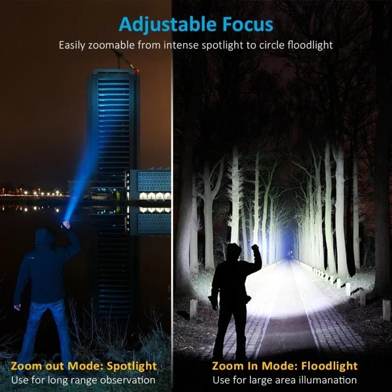 Rechargeable T6 Handheld Flash - Street Fashion Blog review and price