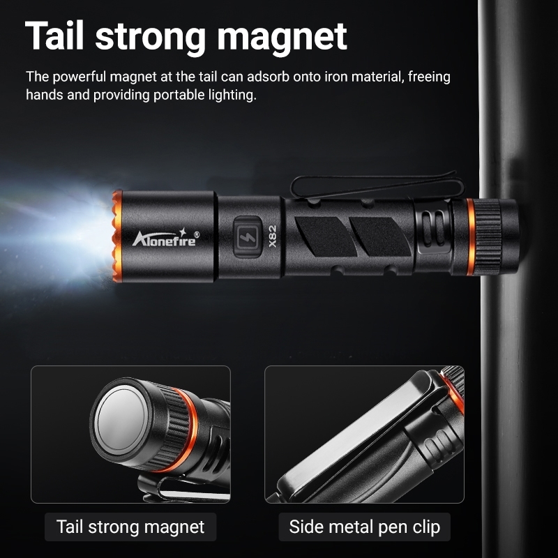 Zoom Mini EDC High Bright LED  - Street Fashion Blog review and price